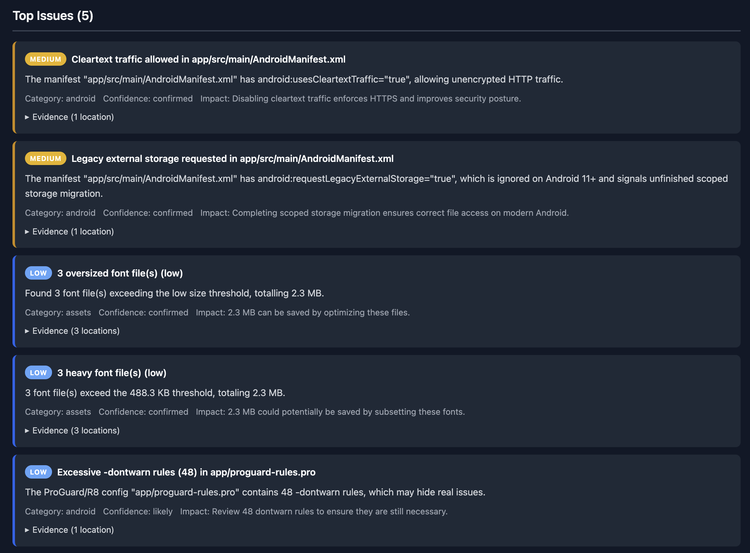 Top issues