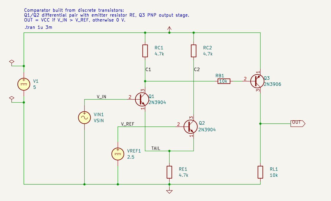 Naive diff amp comperator
