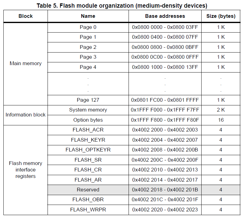 image-20240218112618059