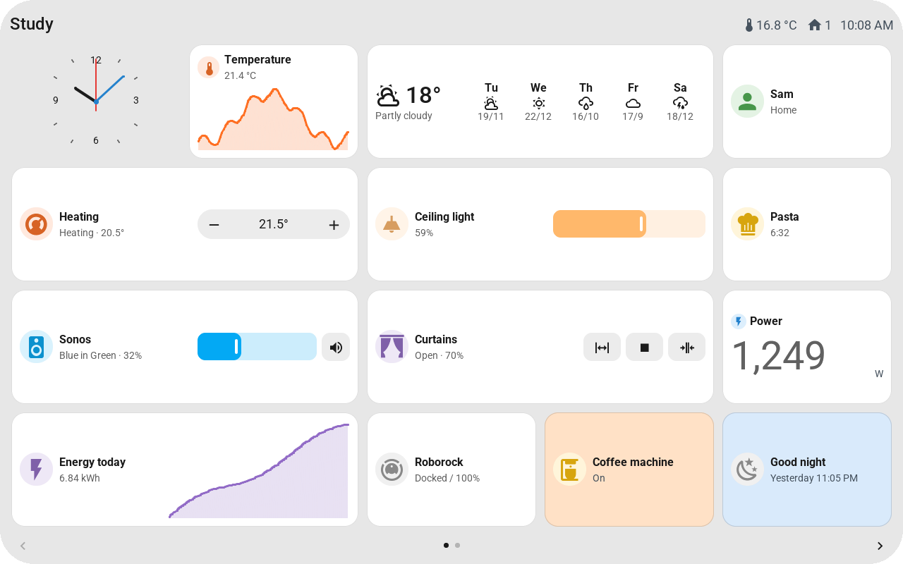 The study page on the 10.1-inch Guition: twenty cells with a clock, graphs, the weather, the heating, the ceiling light, a timer, Sonos, the curtains, the power usage, the robot, the coffee machine and a good-night script