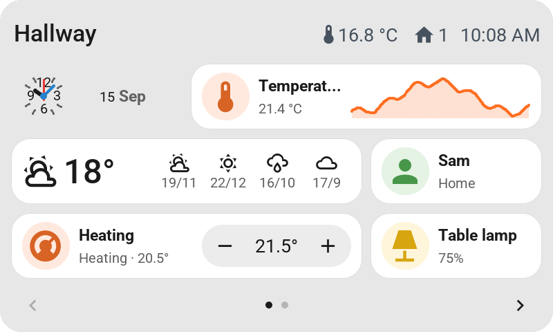The hallway page on the 4.3-inch Waveshare: a clock, a wide temperature graph, the weather, Sam, the heating with minus and plus, and the table lamp