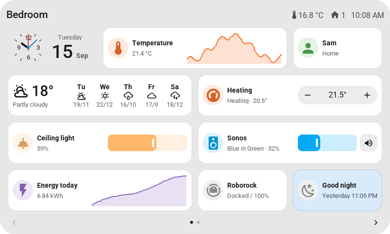 The bedroom page on the 7-inch Waveshare: sixteen cells with a clock, a wide temperature graph, the weather, the heating, the ceiling light and Sonos with sliders, the energy graph, the robot and a good-night script