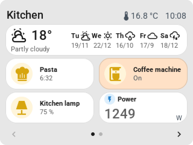CYD 2.8-inch screen: the weather forecast, a kitchen timer, the coffee machine, a lamp and power usage as a large value