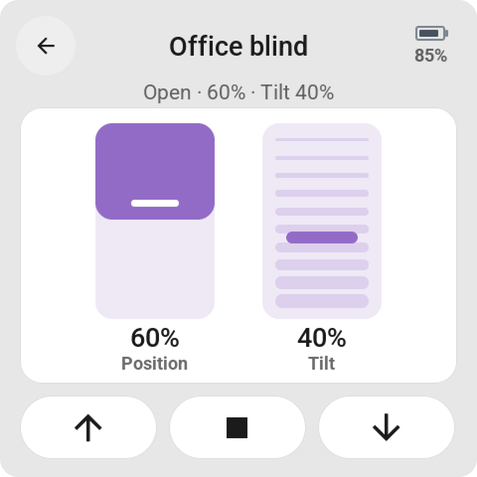 Cover card for a venetian blind: its battery, the position slider with the blind hanging from the top, the tilt slider over slats, and open, stop and close