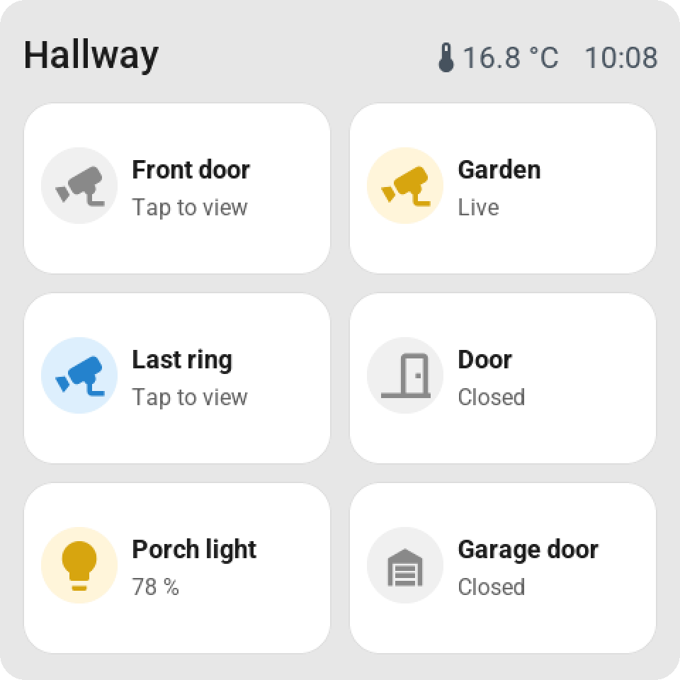 Cameras as tiles on the Guition: the front door camera, the garden camera live, the doorbell's last ring, next to the door, the porch light and the garage door