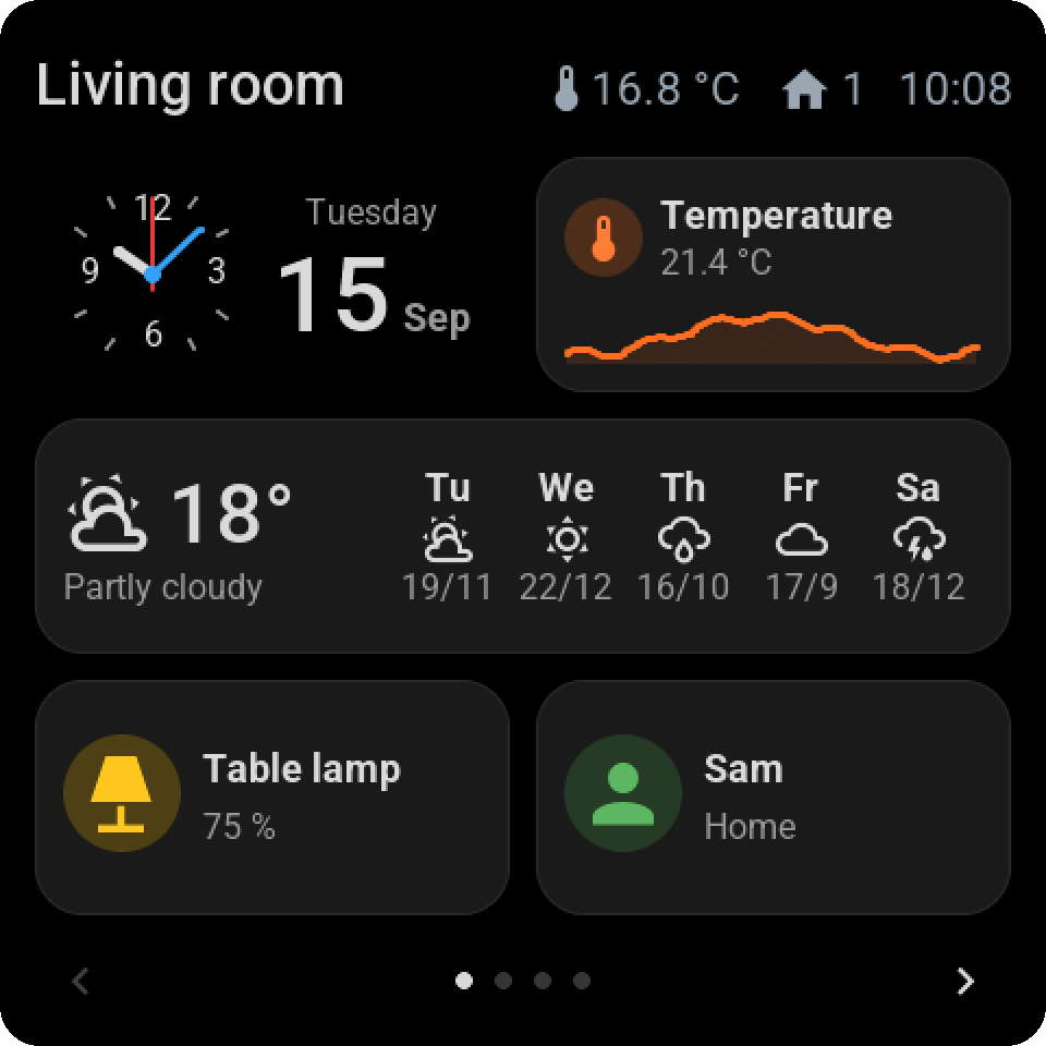 Dark mode on the Guition: the same home page with a black page, graphite cards and soft white text, the clock, the temperature graph, the weather, a lamp and presence