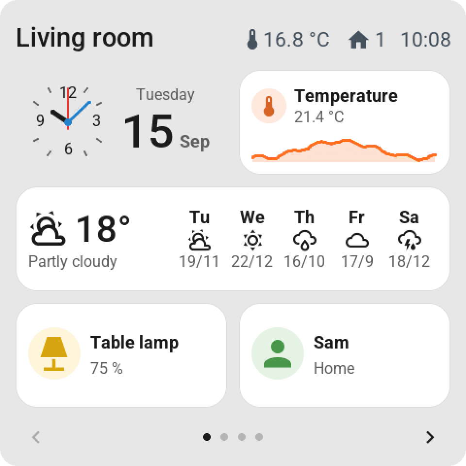 Guition 4-inch screen: an analog clock with the date, a temperature graph, the weather forecast, a lamp and presence