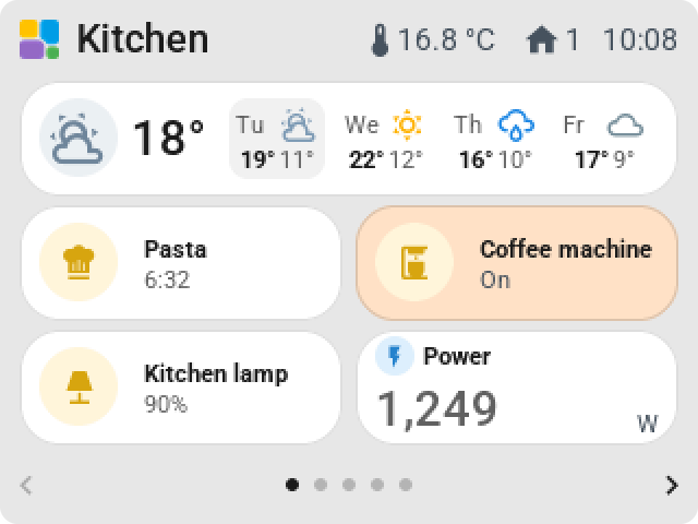 The kitchen page on the 2.8-inch CYD: the weather with five days, a pasta timer, the coffee machine, the kitchen lamp and the power usage