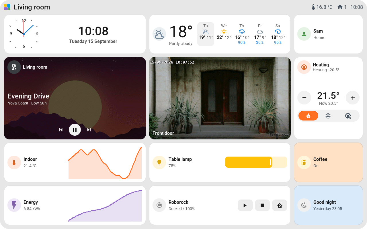 The living room page on the 10.1-inch Guition: twenty-five cells with a clock, the weather, Sam, the album cover and the front door camera on two by two tiles each, the heating two cells high, graphs for the temperature and the energy, a lamp dimmer, the coffee machine, the robot and a good-night script