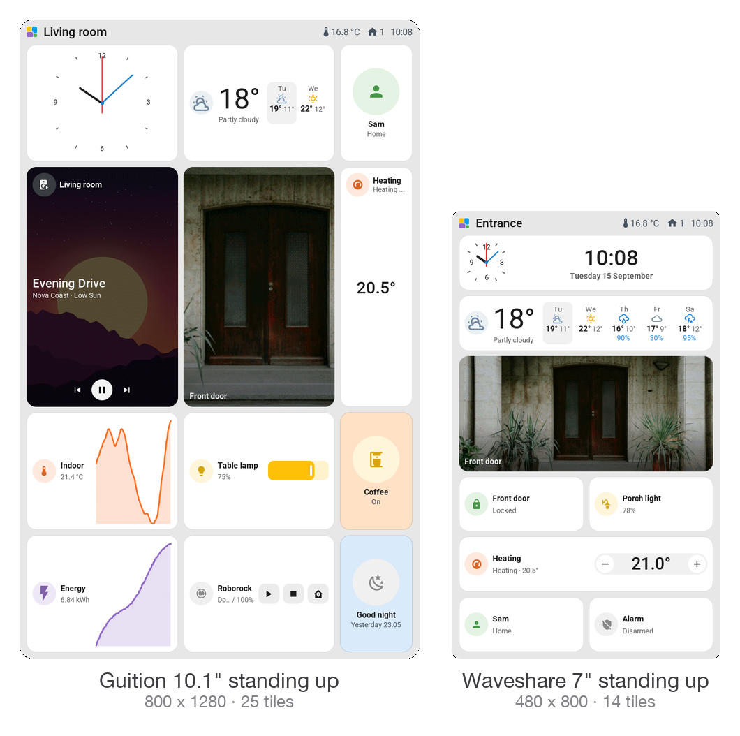 Two of the same screens built standing up, to scale: the 10.1-inch Guition with the same living room page in five columns of tall cells, and the 7-inch Waveshare by the front door with a clock, the weather, the front door camera, the lock, the porch light, the heating, Sam and the alarm in two columns