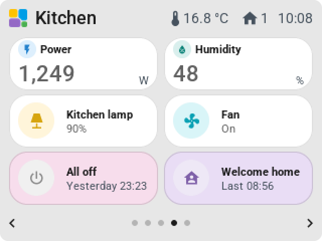 The CYD with power and humidity as large values, the kitchen lamp and the fan, and an all-off script and a welcome-home scene in pastel pink and lilac