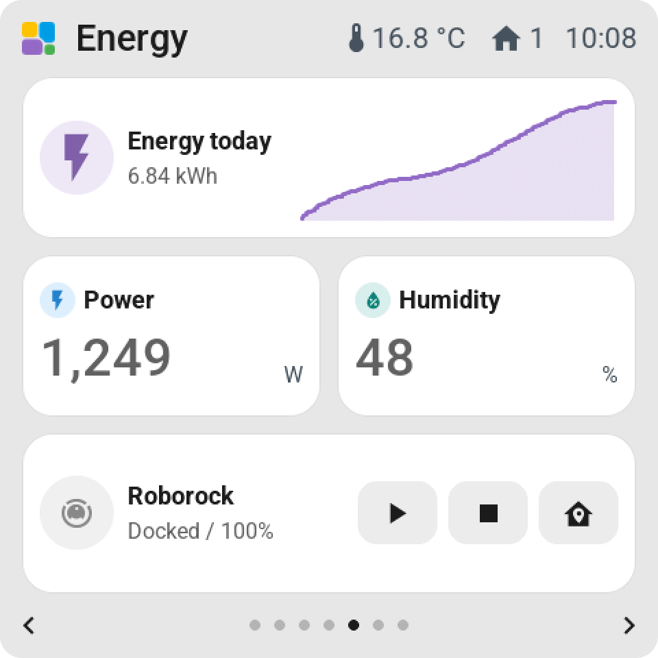 The Energy page: today's energy as a graph, the power and the humidity as large values, and the robot vacuum with start, stop and dock