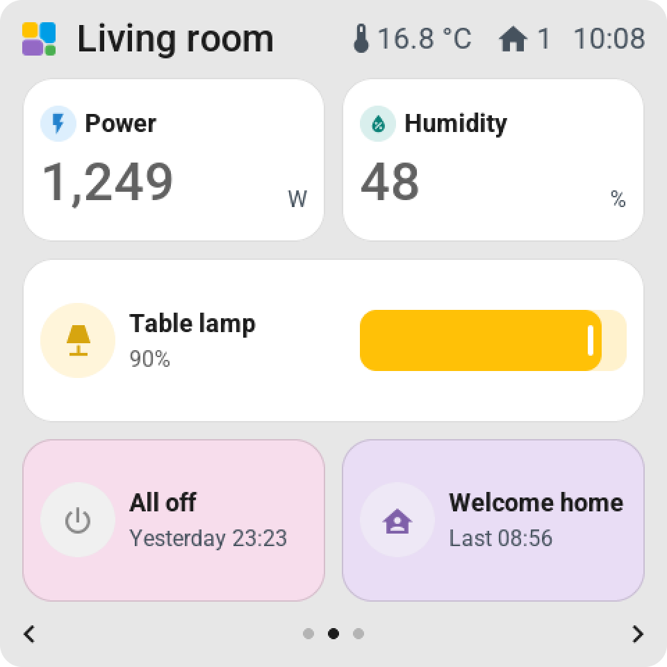 Sensor tiles: a temperature with its graph, a large value and a status