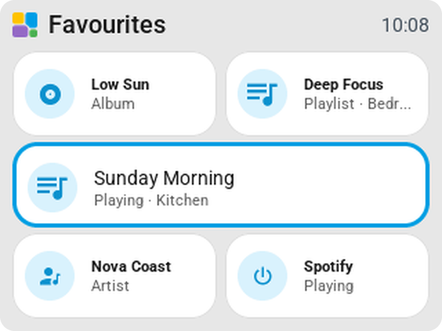 The same favourites on the 2.8-inch CYD, drawn with icons