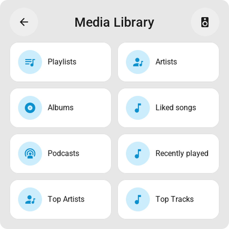 The media library: playlists as covers