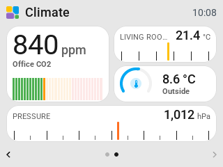 The 2.8-inch CYD: the office CO2 as a bar, the living room as a tape, the outside temperature as a ring and the pressure as a tape over its range from 980 to 1040 hPa