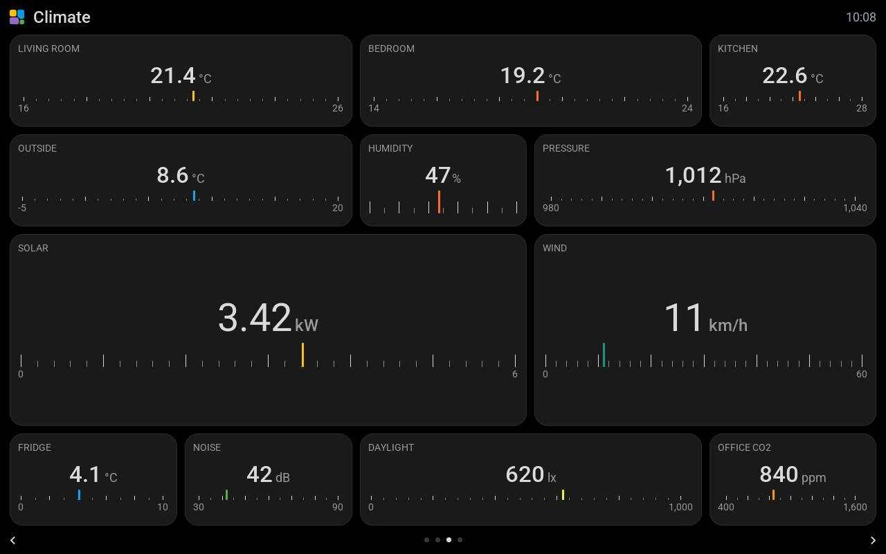 The same screen in Dark mode with a page of tapes in the style of Teenage Engineering: the name in small capitals, the value large, a still ruler of fine marks over the sensor's range with one pointer at the value, for the rooms, the outside, the humidity, the pressure, the solar power, the wind, the fridge, the noise, the daylight and the office CO2