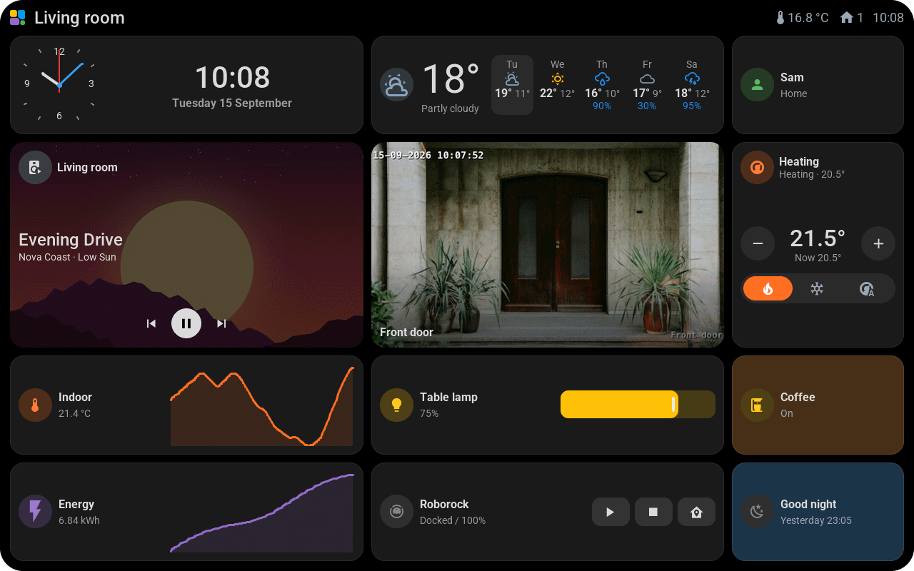 The 10.1-inch Guition in Dark mode: a clock with the date, the weather for five days, a media tile two cells wide and two high with the album cover dimmed behind the title and the play keys, the front door camera live beside it, the heating one cell wide and two high with minus, plus and its mode keys, graphs for the temperature and the energy, a table lamp dimmer, the coffee machine, the robot and a good-night script