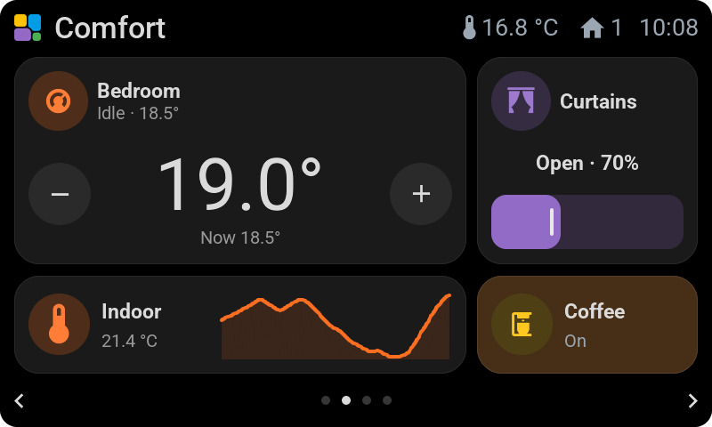 The same screen in Dark mode: the bedroom thermostat two by two with its setpoint between minus and plus, the curtains one cell wide and two high, a temperature graph and the coffee machine