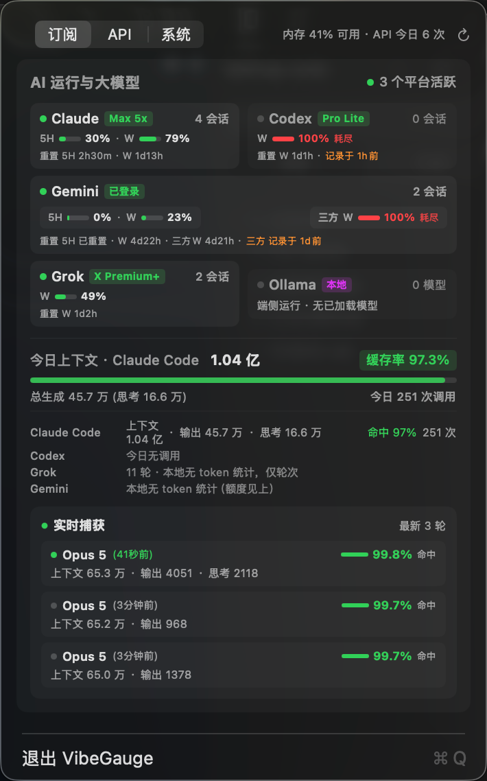 Subscription & Quota Dashboard