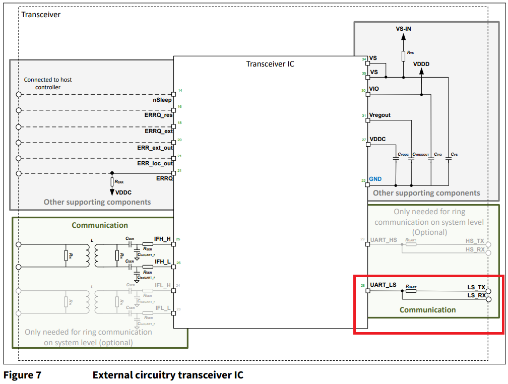 image TLE9015 UART Connection