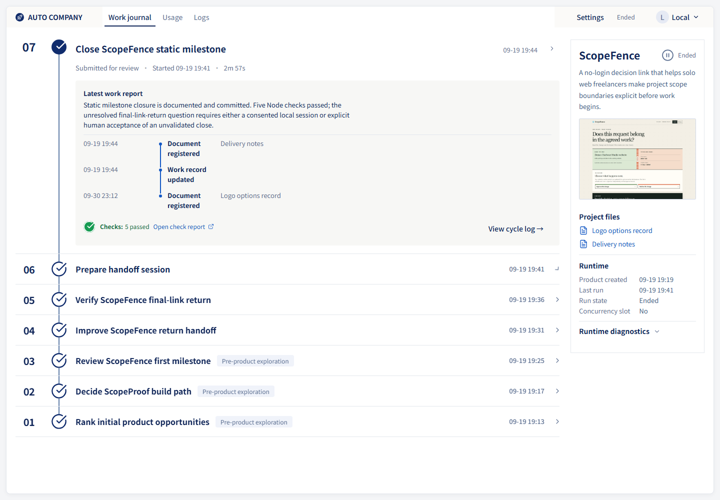 ScopeFence · work timeline