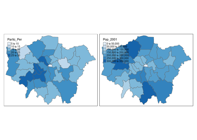 Side-by-side maps of sports participation and population