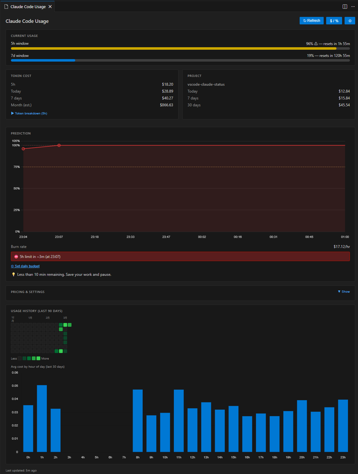 Dashboard screenshot