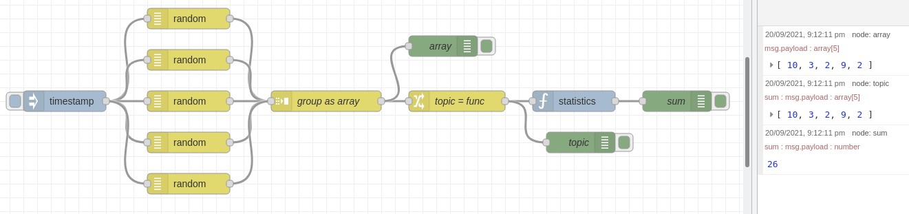 Image of example flow