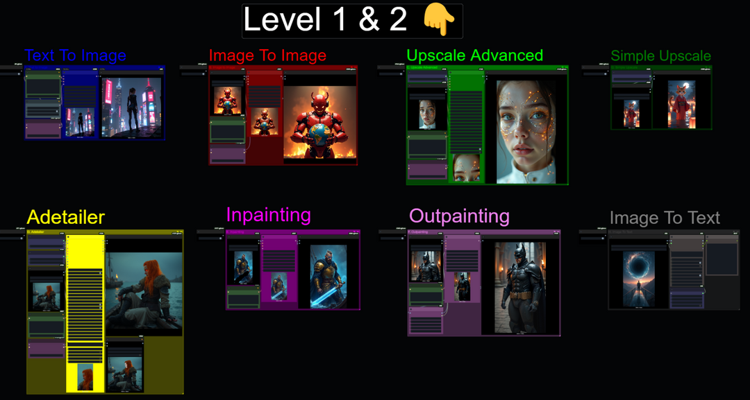 Flux v1.5 Free Workflow