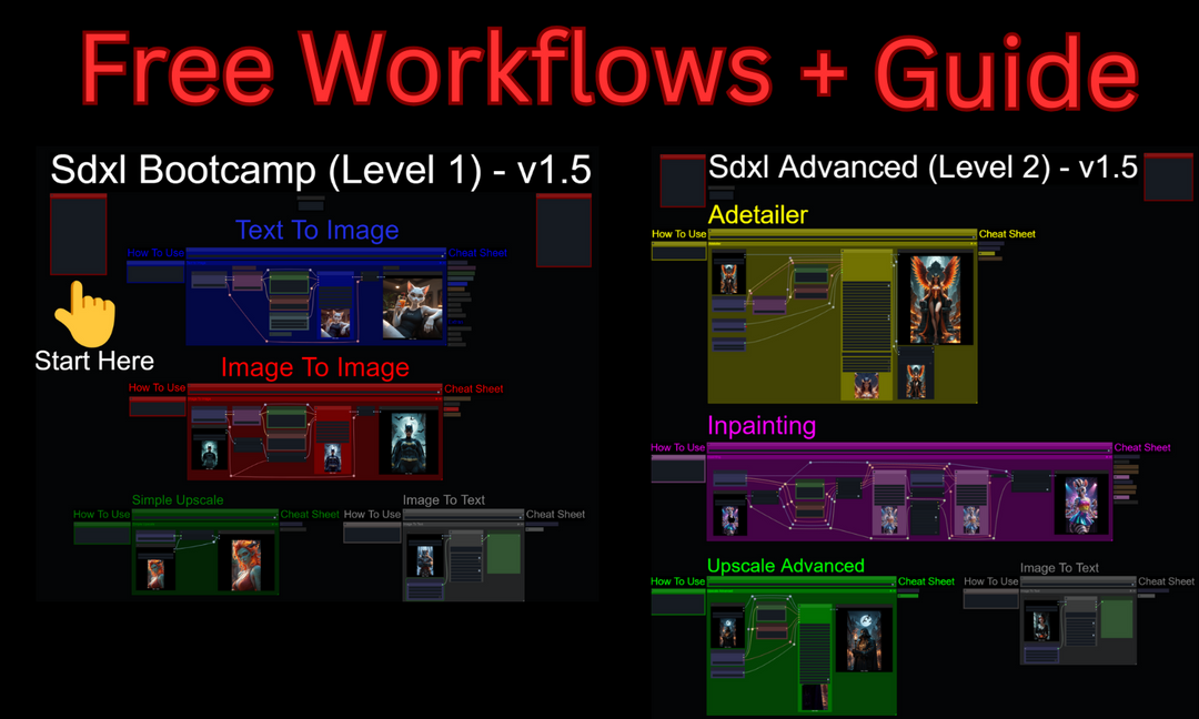 SDXL v1.5 Free Workflow