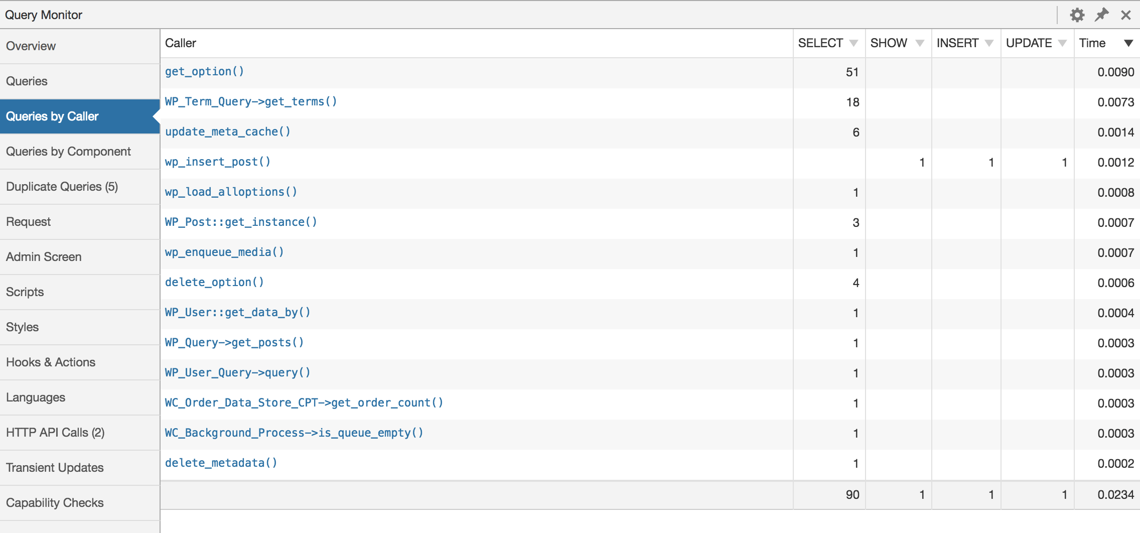 Aggregate Database Queries by Calling Function