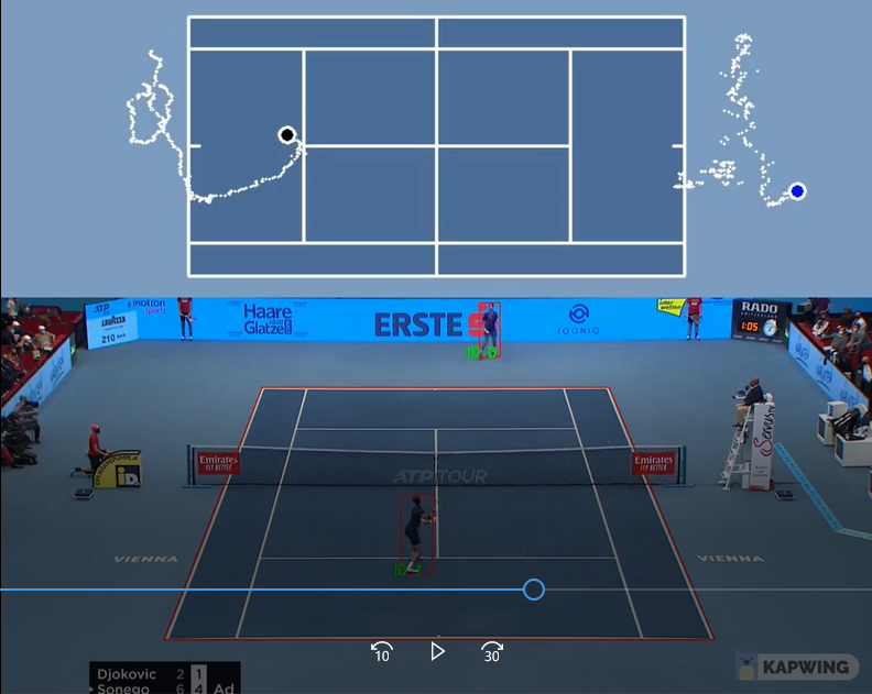 Tennis_tracking