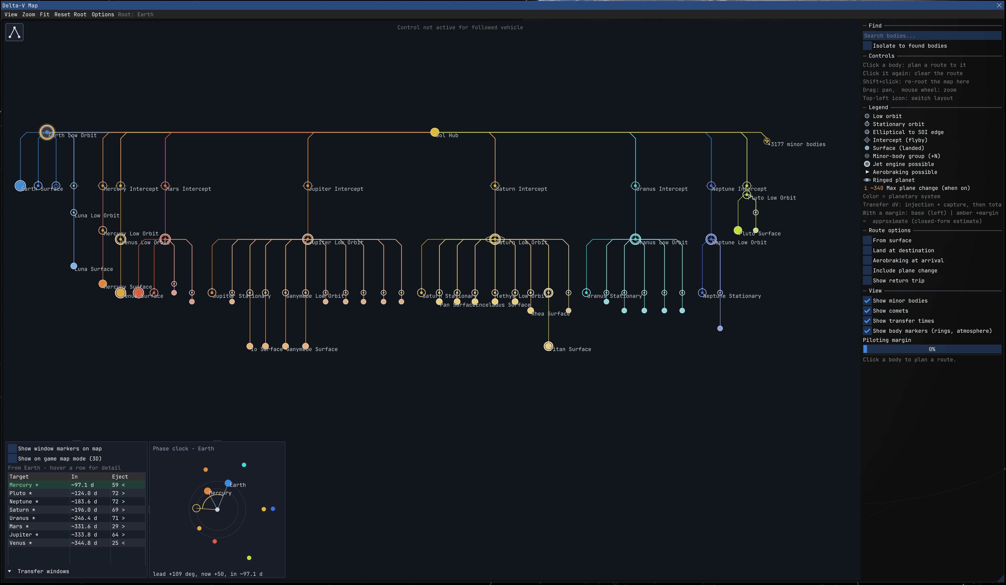 delta-v-map.png