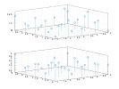 example_zticks_5