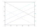 example_colororder_5