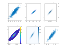 example_binscatter_2