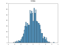 example_histogram_5