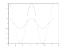 example_stairs_4