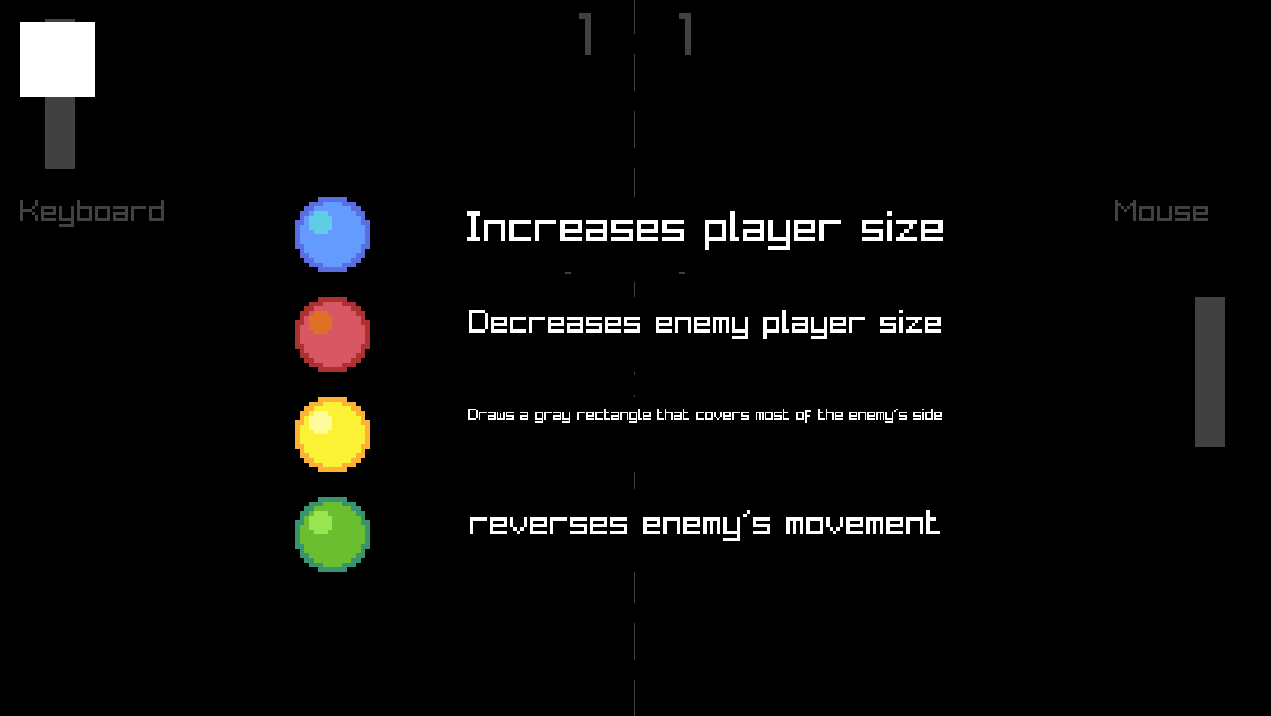 Abilities