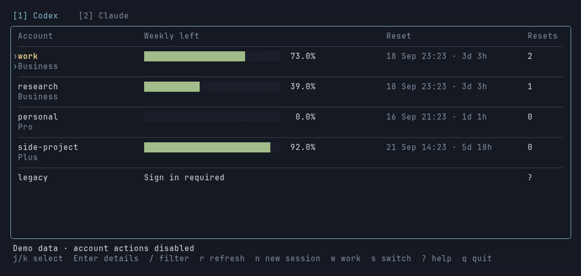 Hotseat: Codex accounts with weekly quota, reset countdowns and reset credits