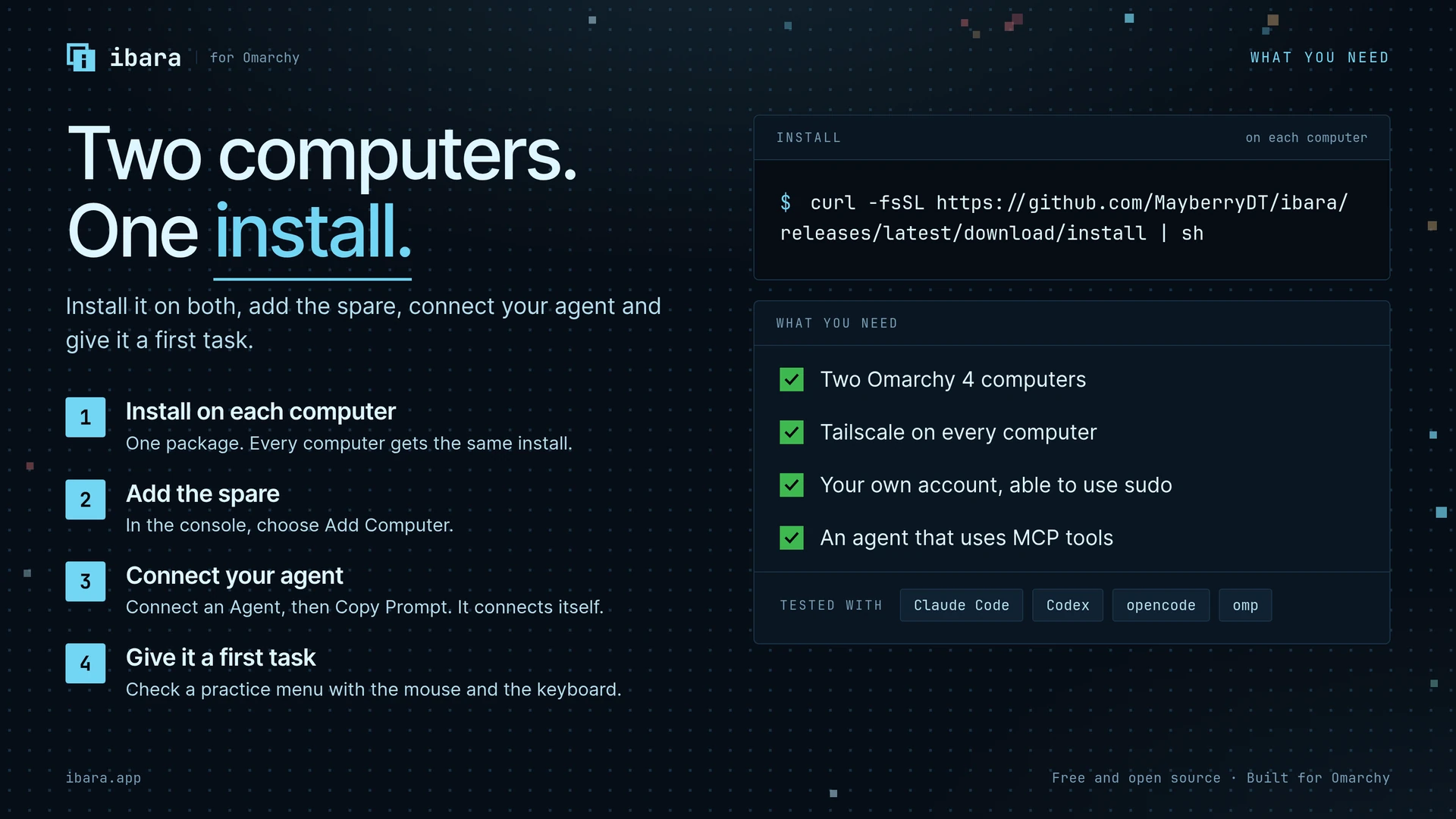 Install on each computer, add the spare, connect your agent and give it a first task; you need two Omarchy 4 computers, Tailscale, your own account with sudo and an agent that uses MCP tools