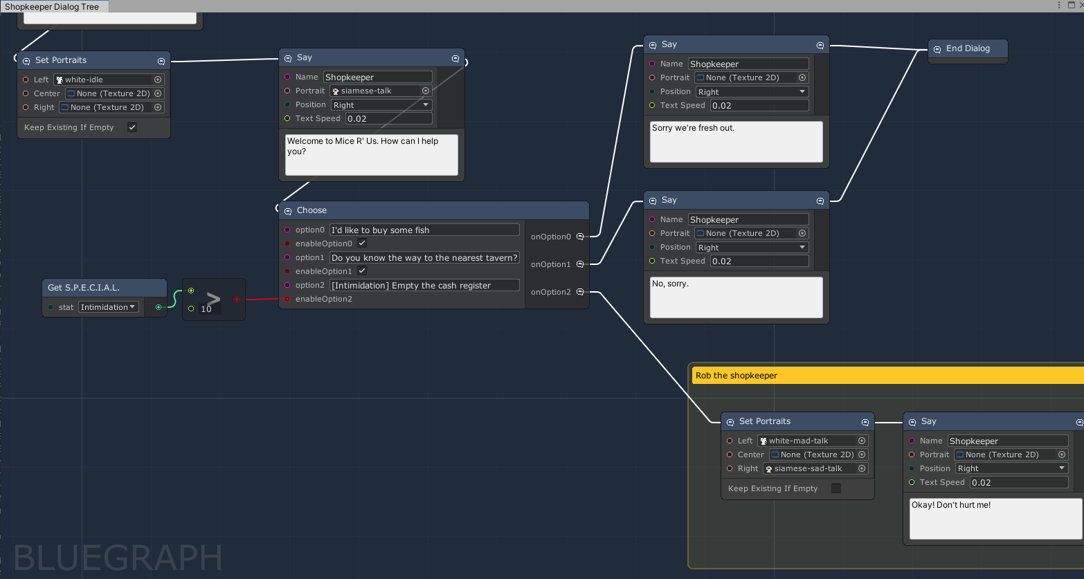 Dialog Tree Graph