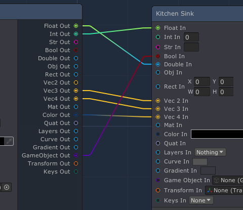 Terrain Generator Graph