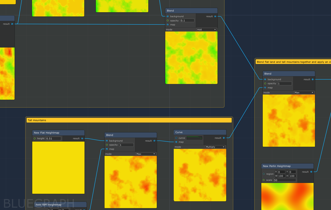 Terrain Generator Graph