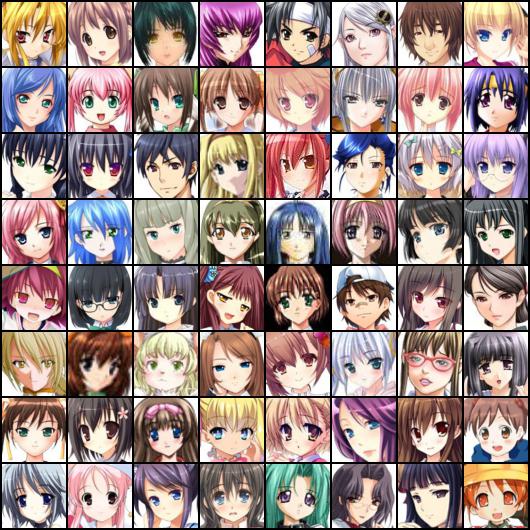 Download The Anime Characters Have Different Faces