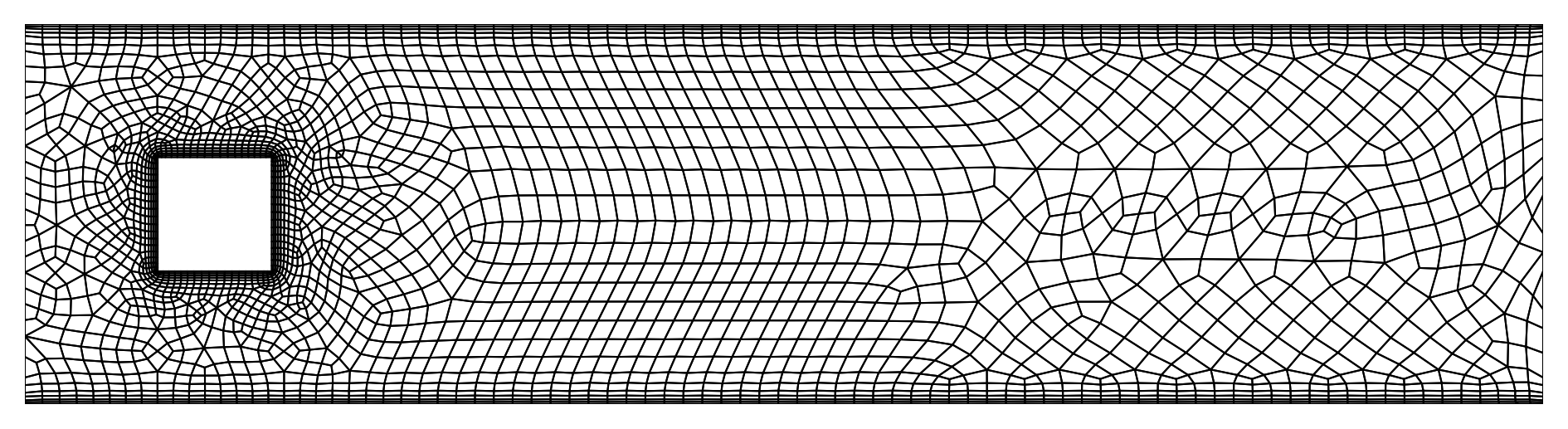 TQMesh-square-in-channel