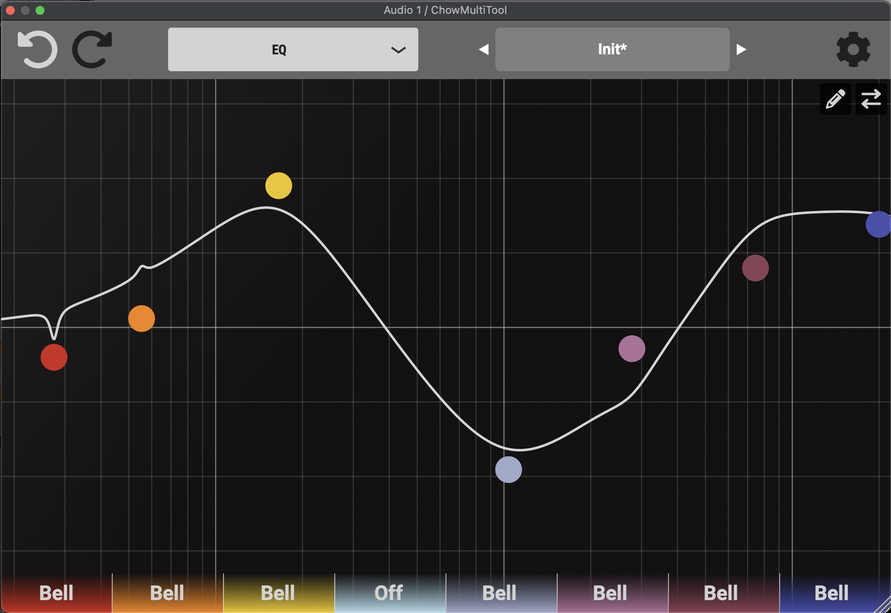 Drawn EQ