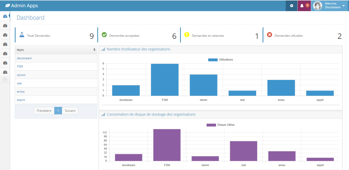 GitHub - Med-Li-Jr/admin_app