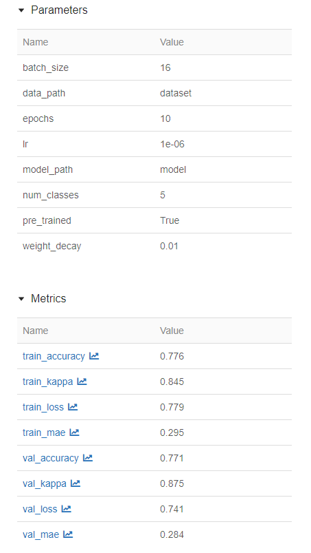 mlflow_log